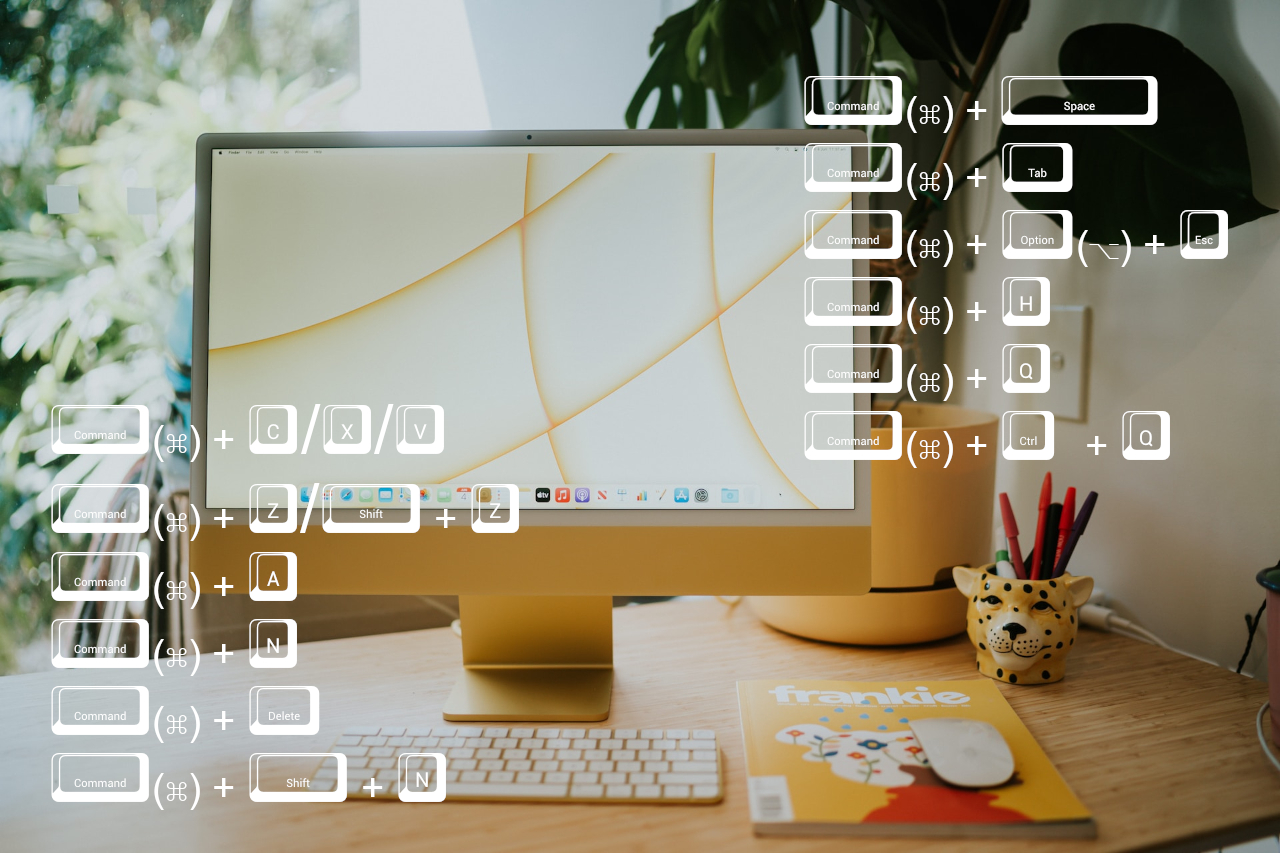 A yellow iMac with a keyboard and several macOS keyboard shortcuts displayed on the screen.